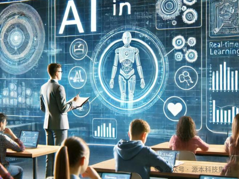 艾弗森贝博ballbet官网科技-本科生掌握大数据、云原生、AI-竞赛保研求职的“超车秘籍”来了！